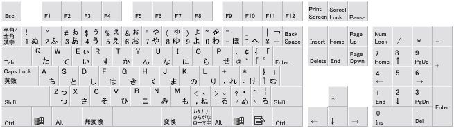 109キーボード