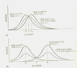 GbNEqEsAJuiԊwvi[jP.286