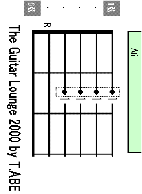 A6 chord