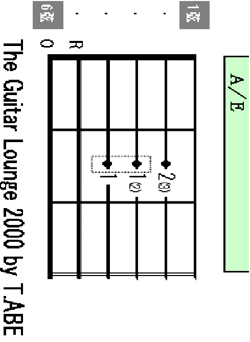 A/E chord