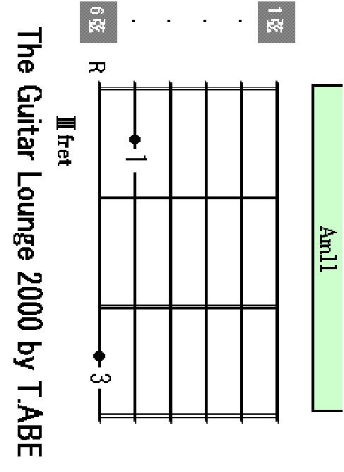 Am11 chord