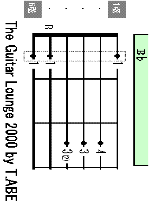B chord