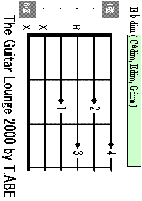 Bdim chord