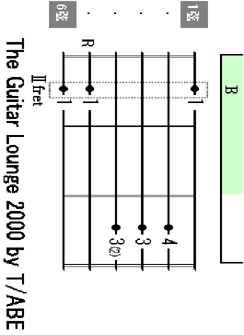 B chord