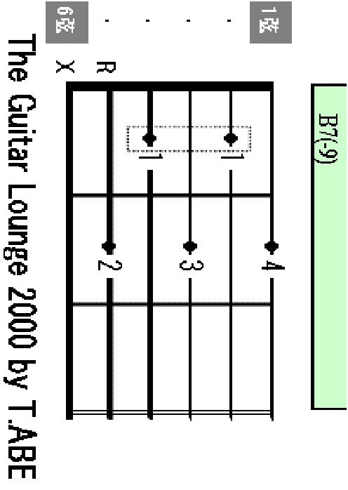 B7-9 chord