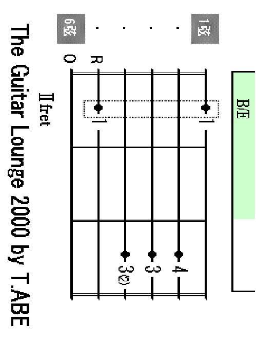 B/E chord