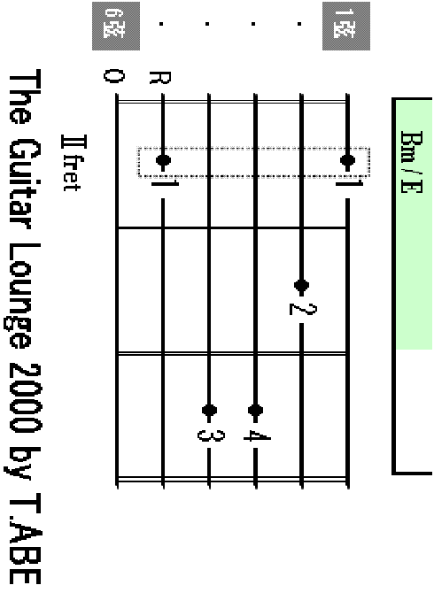 Bm/E chord