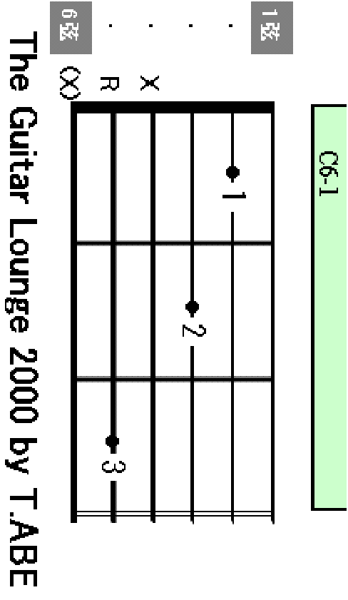 C6 chord