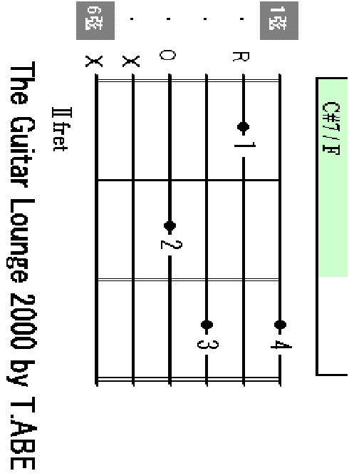 C#7/F chord