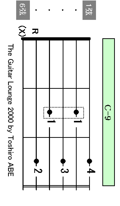 C-9 chord