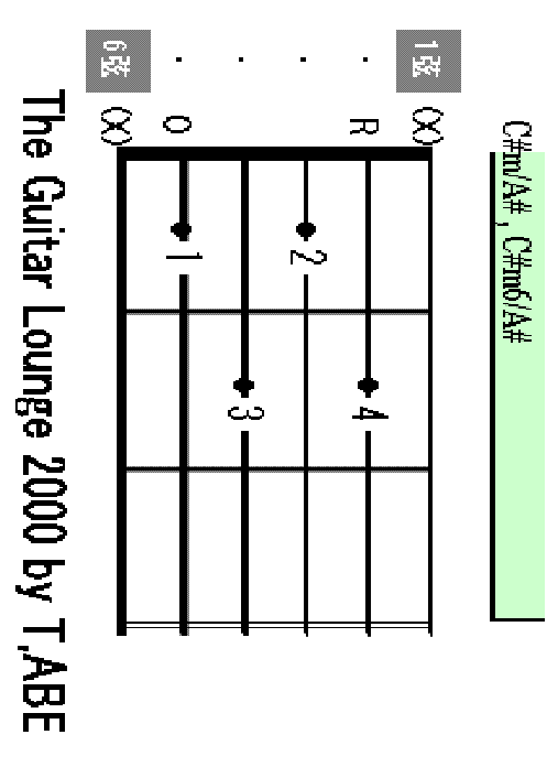 C#m/A# chord