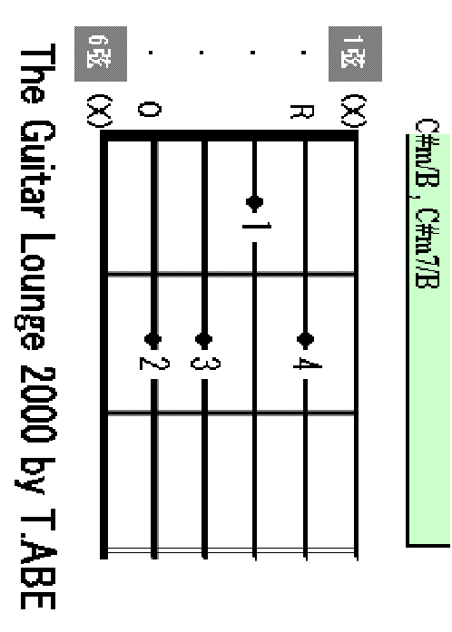 C#m/B chord