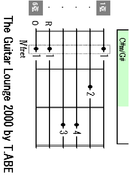 C#m/G# chord