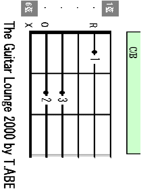 C/B chord