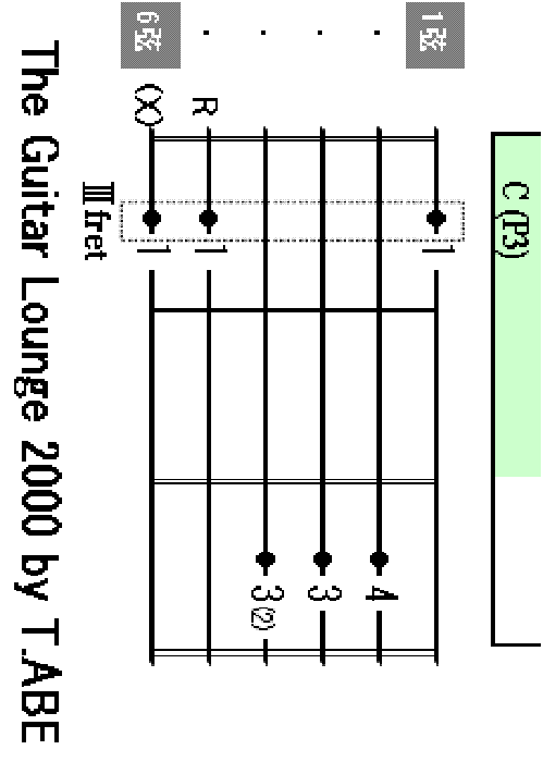 C chord