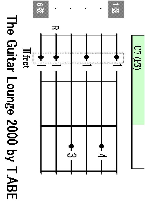 C7 chord