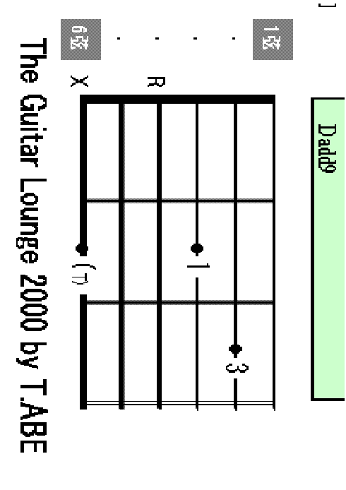 Dadd9 chord