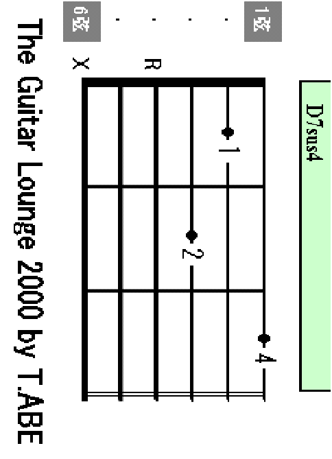 D7sus4 chord