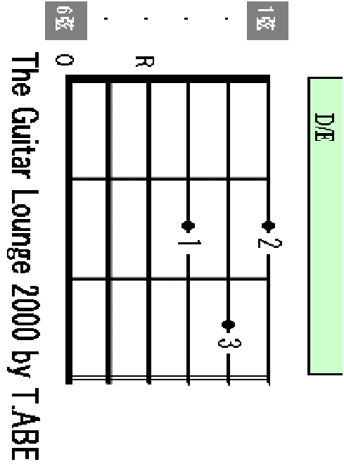 D/E chord