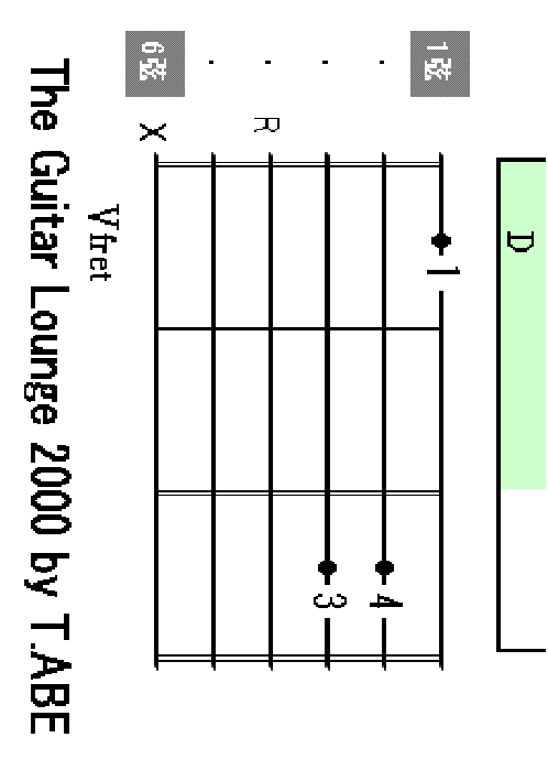 D chord