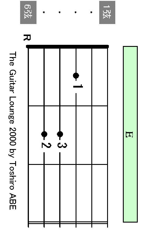 E chord
