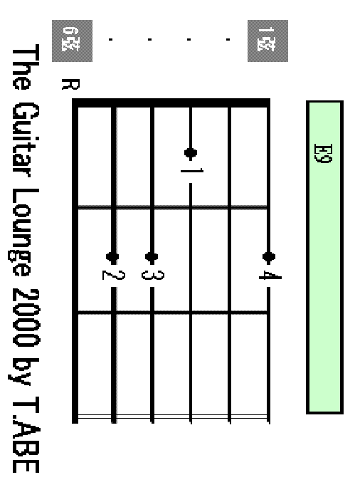 E9 chord