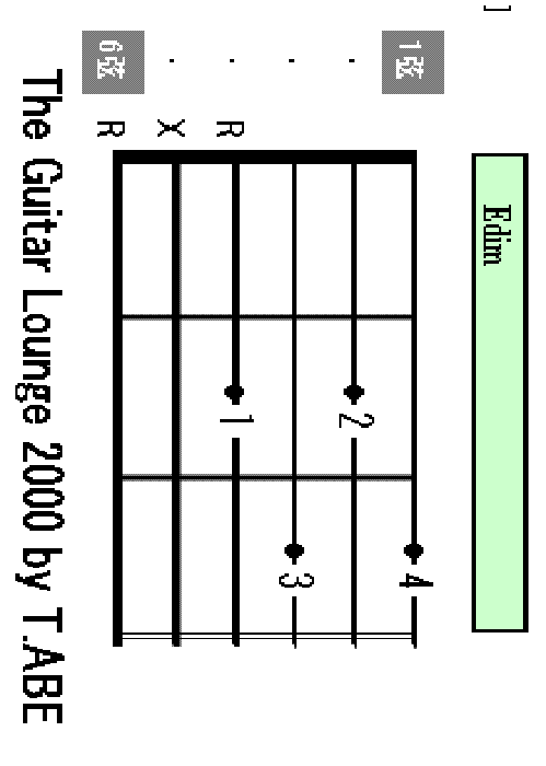Edim chord