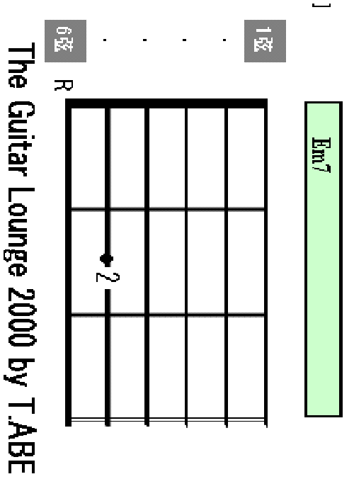 Em7 chord