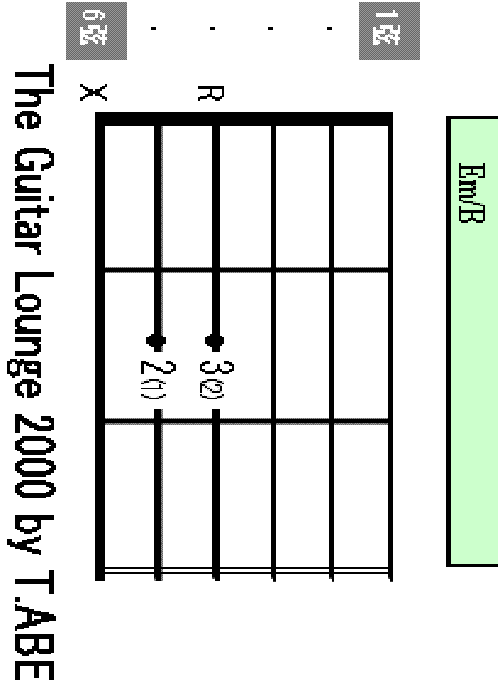Em/B chord