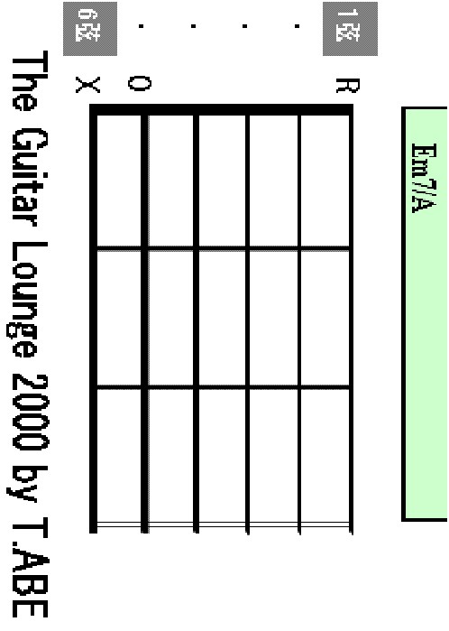 Em7/A chord
