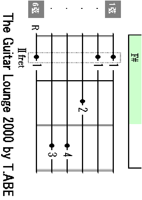 F# chord