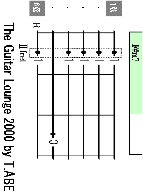 F#m7 chord