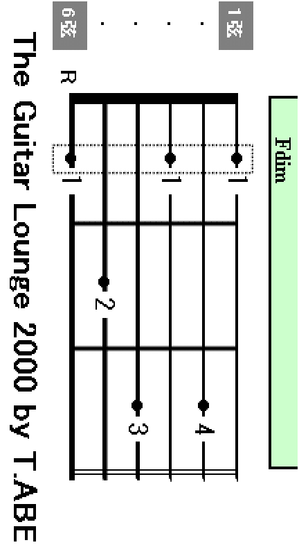 Fdim chord