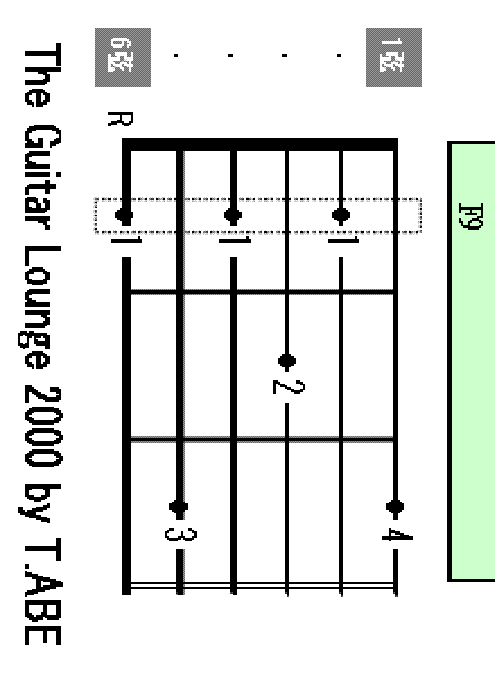 F9 chord