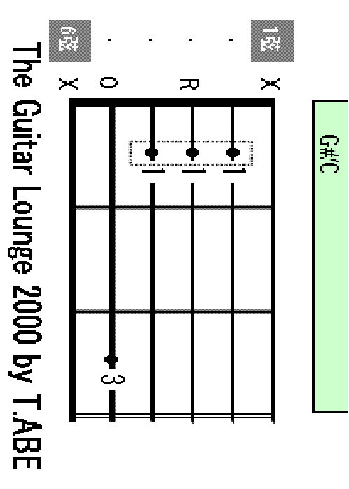 G#/C chord