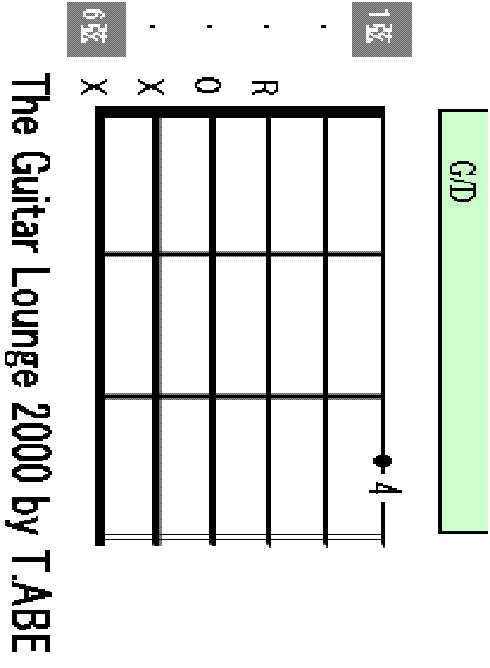 G/D chord