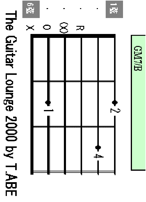 Gmaj7/B chord