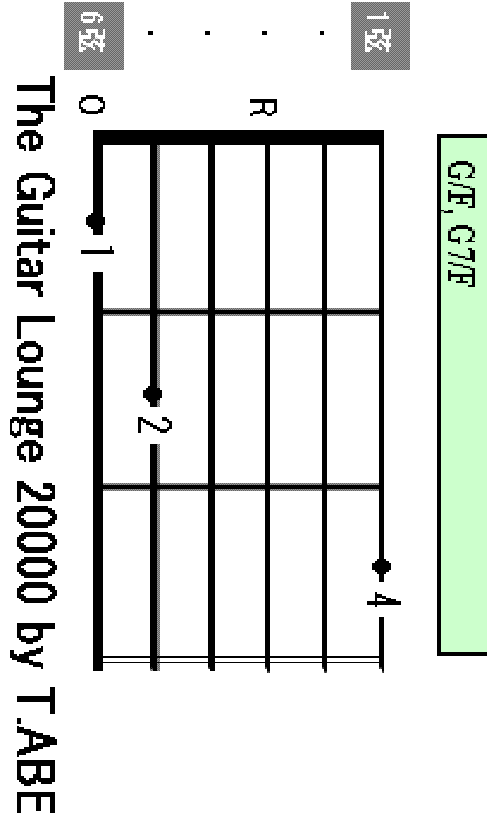 G/F chord
