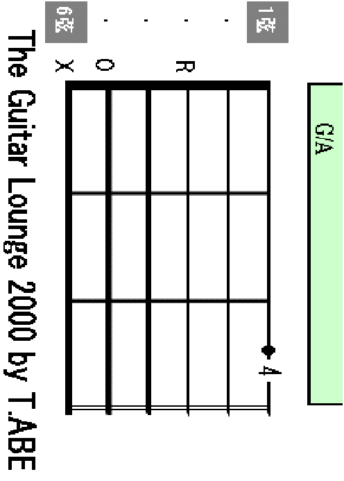 G/A chord