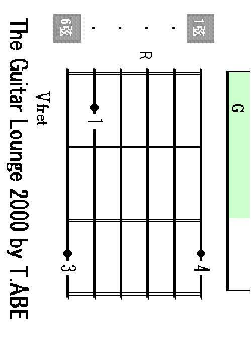 G chord