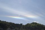 Circumhorizontal Arc