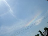 Circumhorizontal Arc