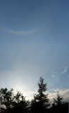 Circumzenithal Arc