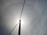 22-degree Halo