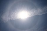 22-degree Halo