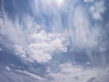 22-degree Halo