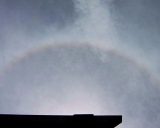 22-degree Halo