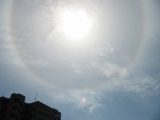 22-degree Halo