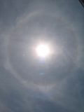 22-degreeh Halo