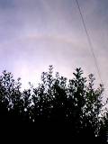 22-degree Halo